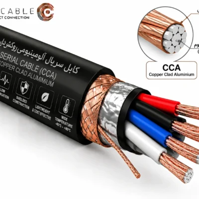 کابل سریال آلومینیومی روکش‌دار مس (CCA)