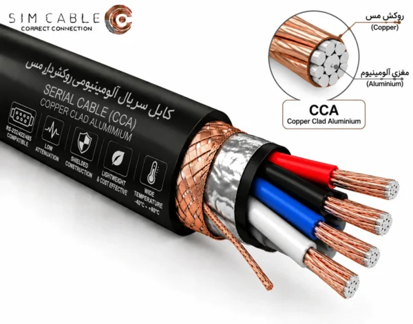 کابل سریال آلومینیومی روکش‌دار مس (CCA)