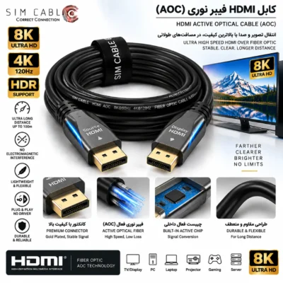 کابل HDMI فیبر نوری (AOC)