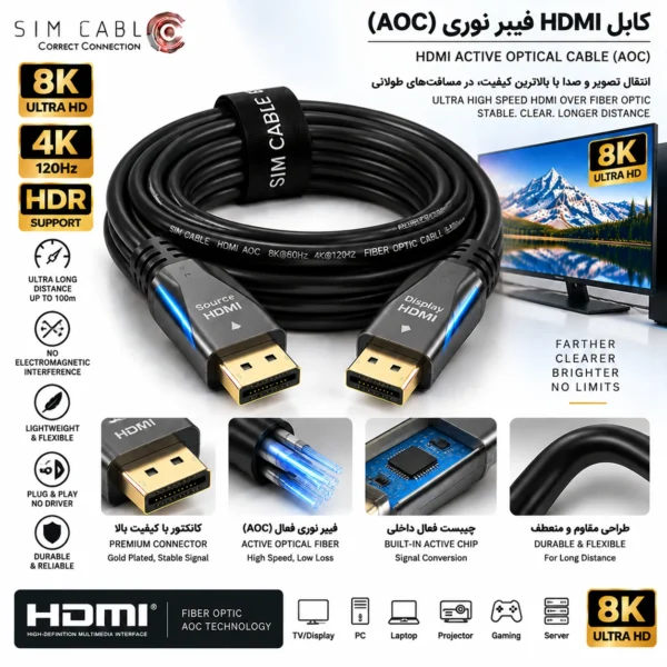 کابل HDMI فیبر نوری (AOC)
