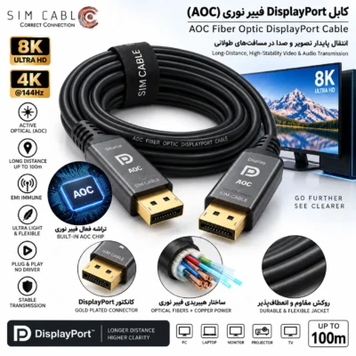 کابل DisplayPort فیبر نوری (AOC)